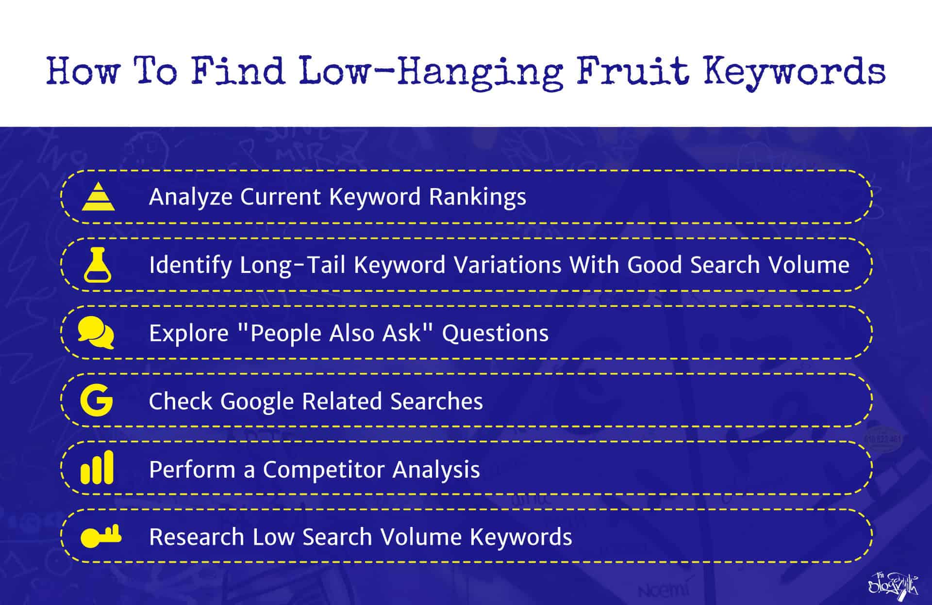 Low-Hanging Fruit SEO Opportunities To Boost Your Visibility